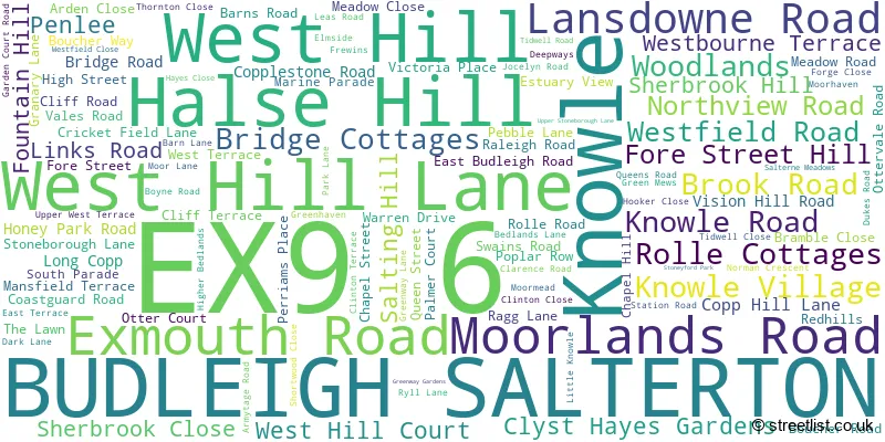 A word cloud for the EX9 6 postcode